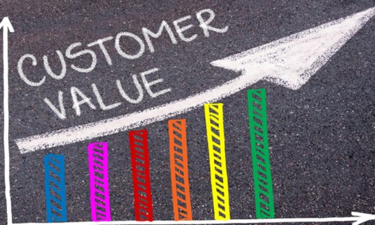 Why Do People Love to Hate which of the following is true of customer value?