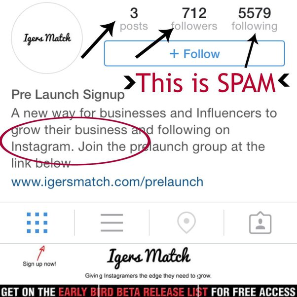 The spam account meaning Case Study You’ll Never Forget